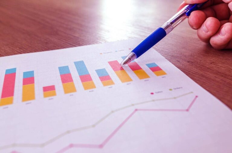 business case study