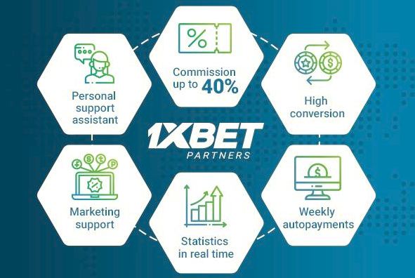Gambling Affiliation available on 1xBet: Why Choose it?