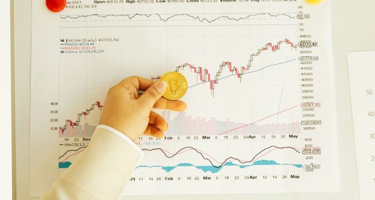 Bitcoin Exchanges