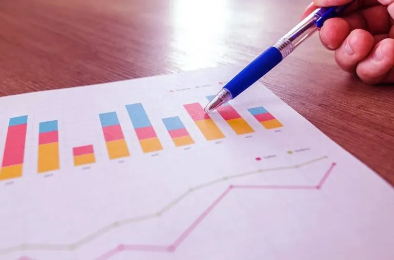 business case study