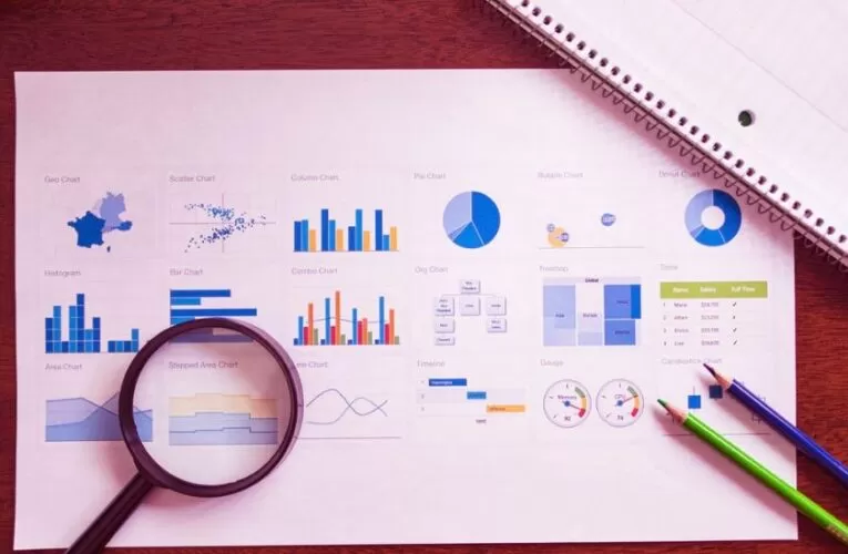 Track These Product Management Metrics for Success