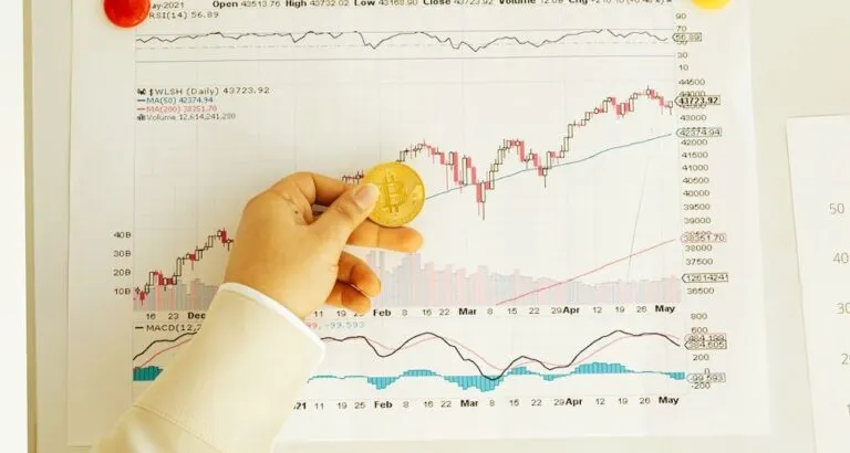 Bitcoin Exchanges