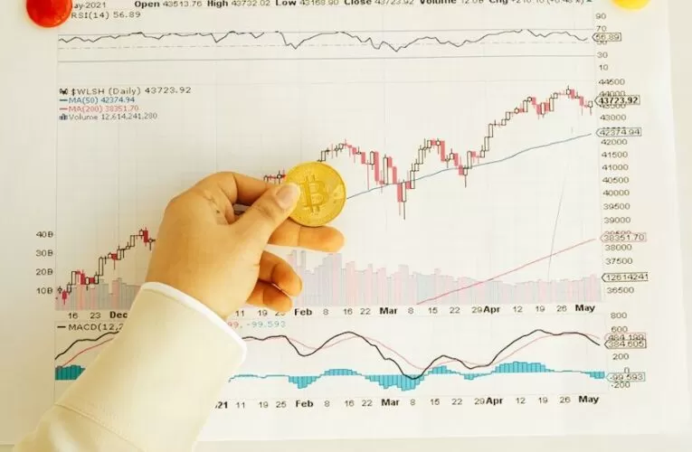 The Greedy want to buy Cryptocurrency